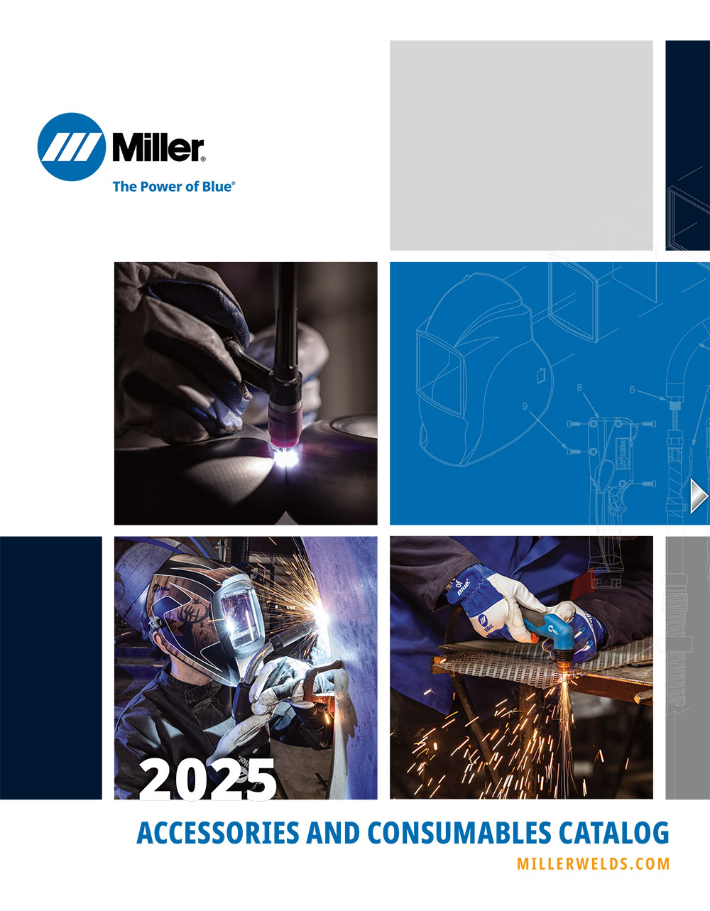 Catálogo MILLER soldadura 2025